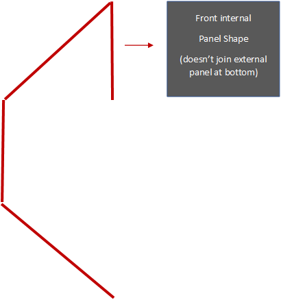RAXAR 180/270 Awning Walls - Image 5