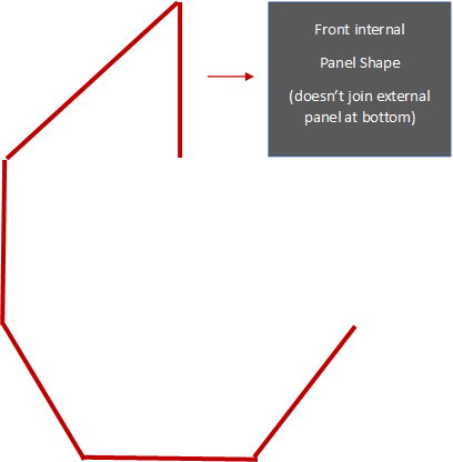 RAXAR 180/270 Awning Walls - Image 4